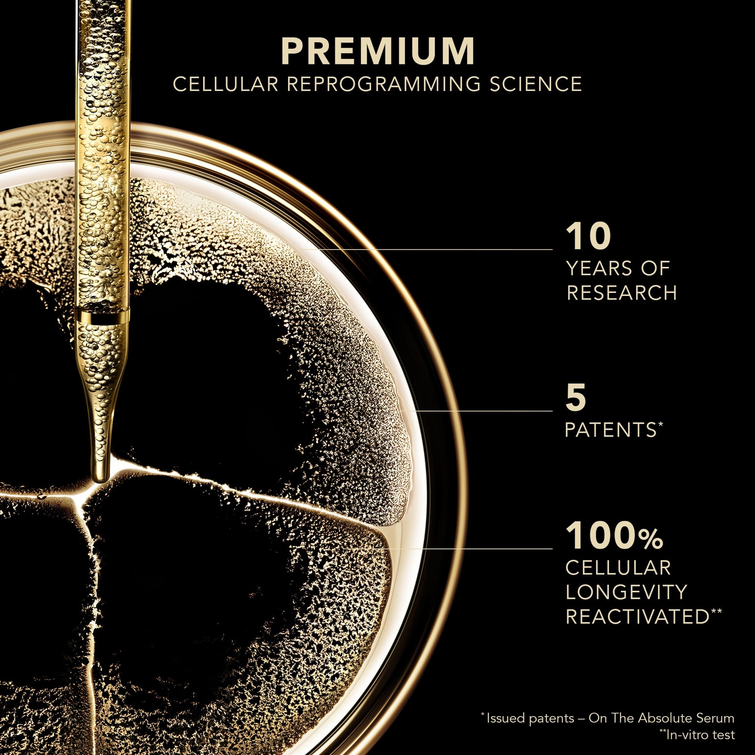 Premium De Voluptueuze Crème