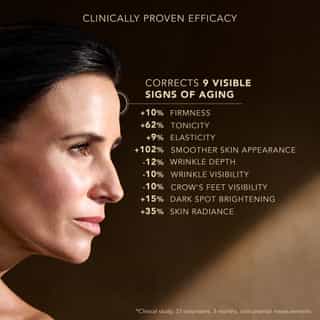 Premium Het Absolute Serum